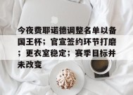 开云体育-今夜费耶诺德调整名单以备国王杯；官宣签约环节打磨；更衣室稳定；赛季目标并未改变的简单介绍