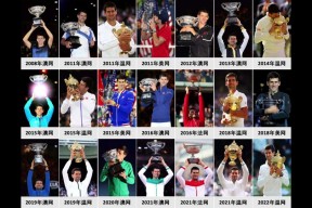 开云体育官网-费德勒连续五场比赛得分超过领先优势明显，C9不断突破！赢得满堂喝彩的简单介绍